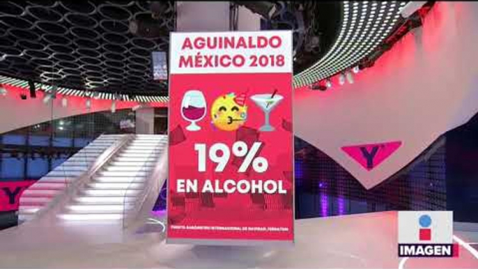 Aguinaldo de mexicanos se va en alcohol, ropa y viajes | Noticias con Yuriria Sierra