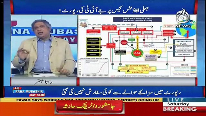 Why Muraad Shah Resign Mubashir Zaidi Badly Criiticse PTI Demands