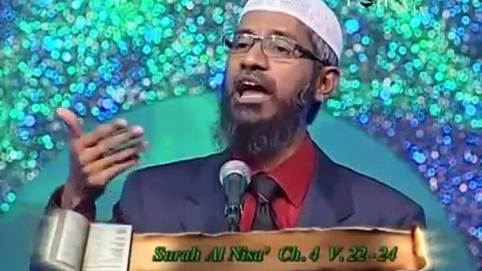 Why are first cousin marriages allowed in Islam? by Dr. Zakir Naik