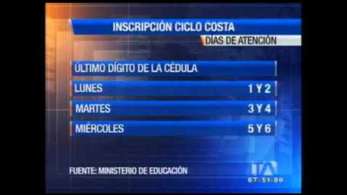 Inscripciones para el régimen Costa inician este 20 de enero