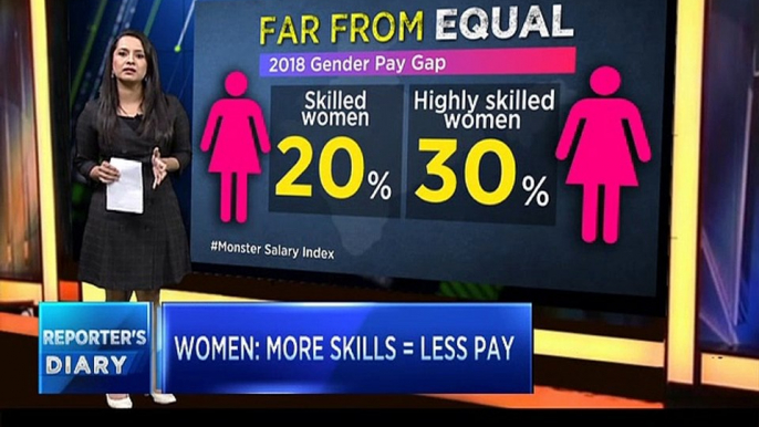 Working women in India earn 19% less than their male colleagues, says Monster.com survey