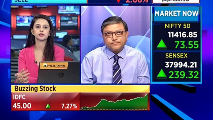Here are some stock queries answered by Rajat Bose & Mitessh Thakkar
