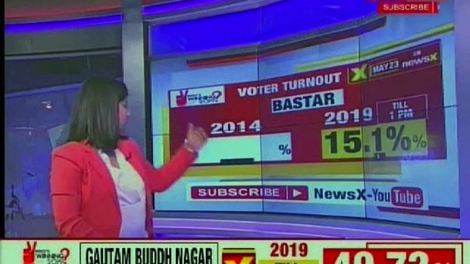 Lok Sabha Elections 2019 Phase 1 Voting: Jammu and Kashmir witnesses 46.17% voter turnout