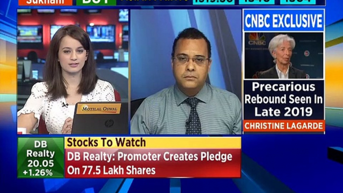 Amit Gupta of ICICI Direct recommends buy on Tata Global Beverages & CONCOR