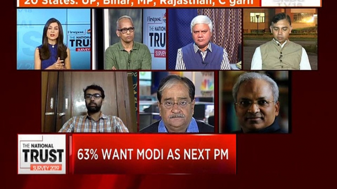 Firstpost The National Trust Survey: Experts discuss which is the most trusted party