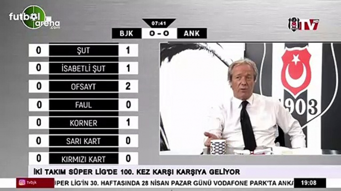 Burak Yılmaz'ın golünde BJK TV spikerleri