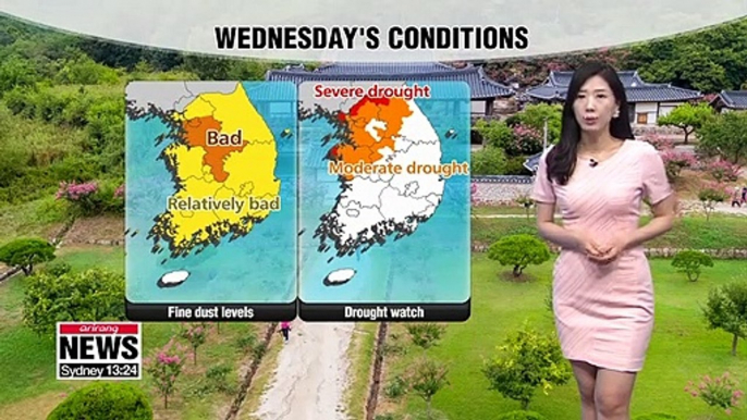 Highs in most areas in upper twenties, dust and pop up rain in some areas _ 051519