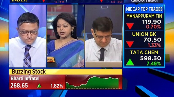 Rajat Bose stock recommendations