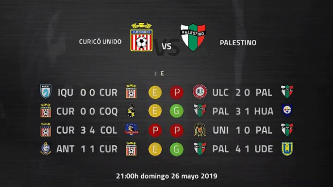 Previa partido entre Curicó Unido y Palestino Jornada 14 Primera Chile