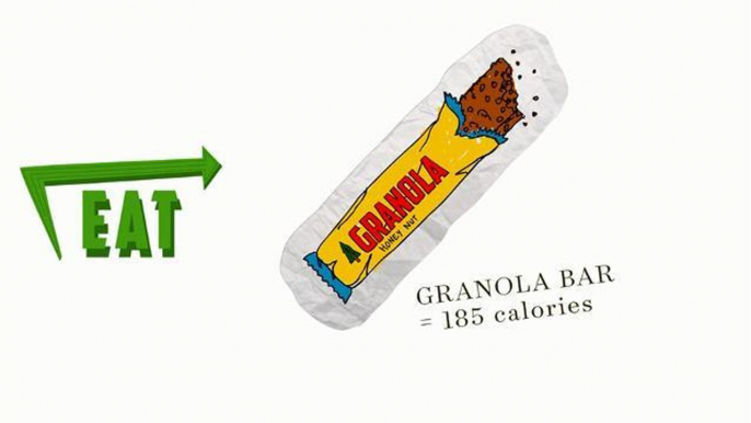 How to Burn Calories After a Snack Attack