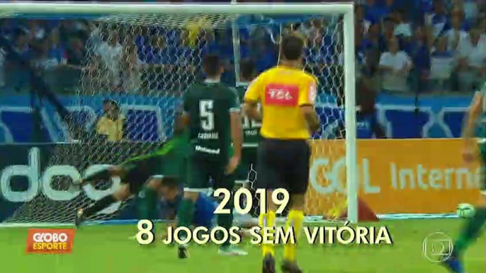 11/06/2019 Cruzeiro vive maior sequência sem vitórias dos últimos oito anos