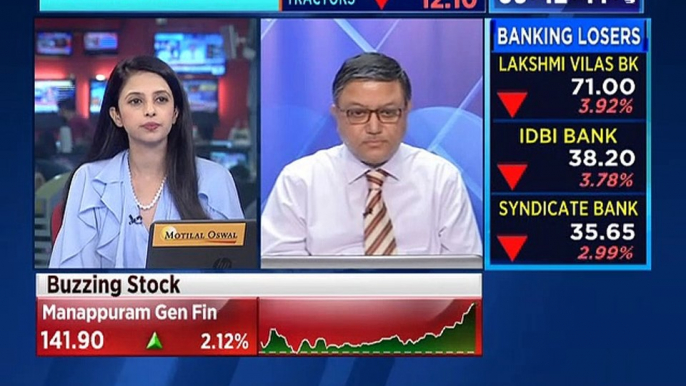 Here are some trading strategies from stock experts Rajat Bose & Ashwani Gujral