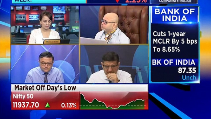 Rajat Bose stock recommendations