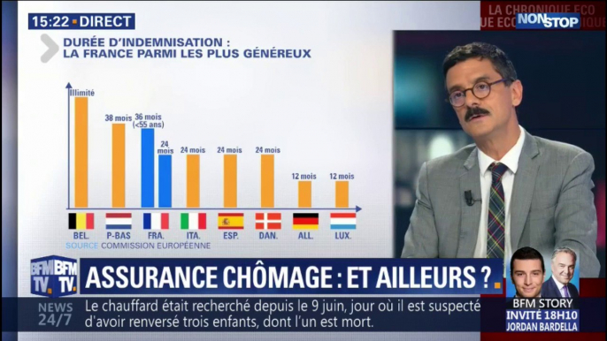 Assurance chômage: quelles sont les règles en vigueur chez nos voisins européens?