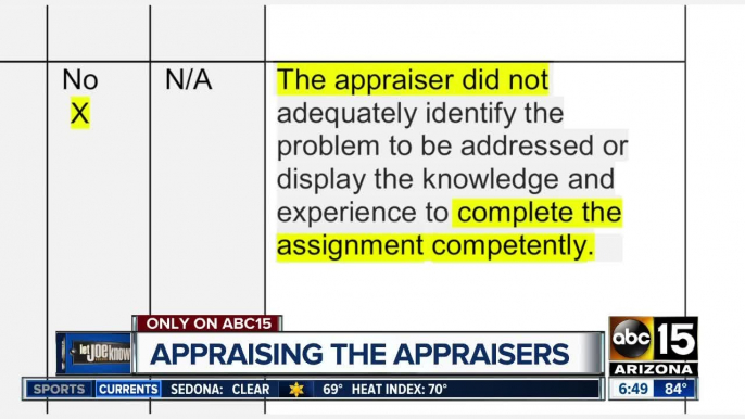 Appraising the appraisers