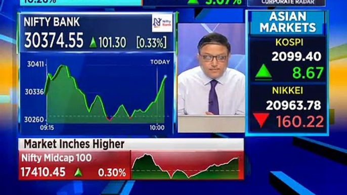 Stock analyst Rajat Bose recommends sell on Maruti & Page Industries