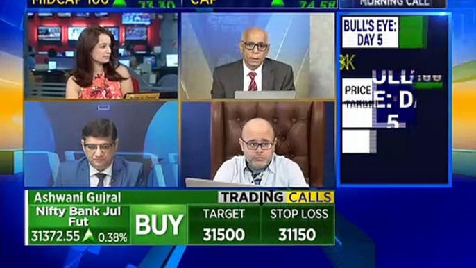 Prakash Gaba stock recommendations