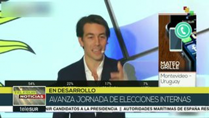 teleSUR Noticias: Uruguay: primeros resultados de elecciones internas