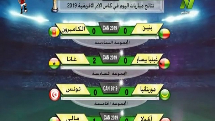 تعرف على مباريات دور الـ16 في كأس الأمم الإفريقية -مفاجأة لمنتخب مصر وتونس