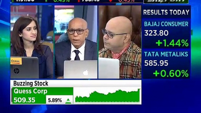 Prakash Gaba stock recommendations