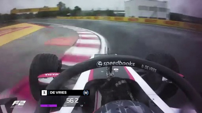 Nyck de Vries Splashes To Formula 2 Pole! | 2019 Hungarian Grand Prix