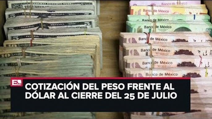 Así cerró el peso frente al dólar