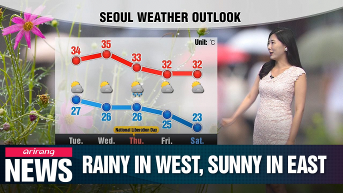 Rain in west, sunny in east with heatwave alerts _ 081219