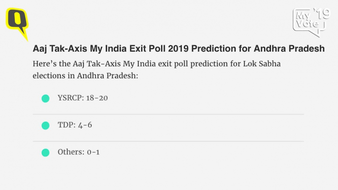 What the exit polls results say about South India