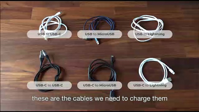 inCharge 6 - The Swiss Army Knife of Cables - Indiegogo