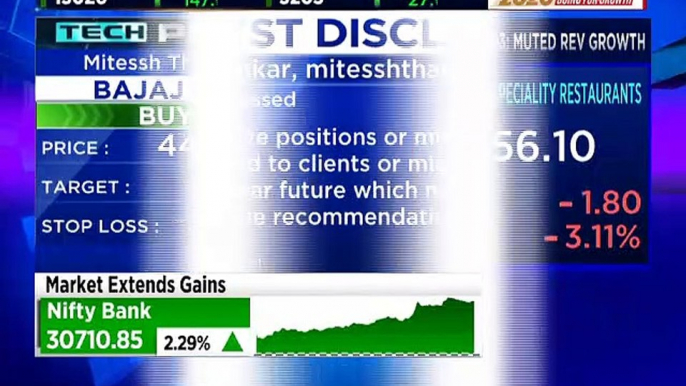 Here are some investing picks from stock analyst Mitessh Thakkar and Gaurav Bissa