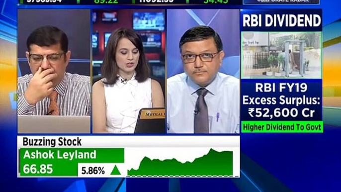 Here are some stock trading ideas from stock analyst Rajat Bose