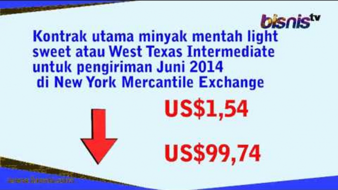 HARGA MINYAK WTI (2/5/2014): Turun ke US$99,42/Barel Akibat Pasokan Berlimpah