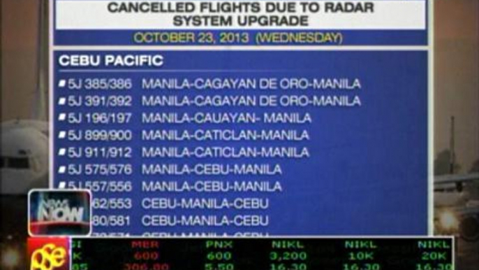 Dozens of local flights cancelled at NAIA