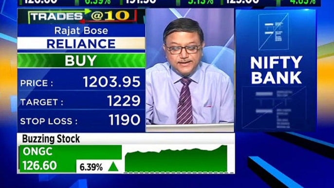 Stock market guru Rajat Bose on Top trading ideas