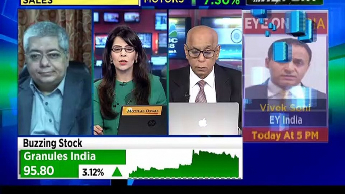 Here are some trading strategies from stock analyst Prakash Gaba