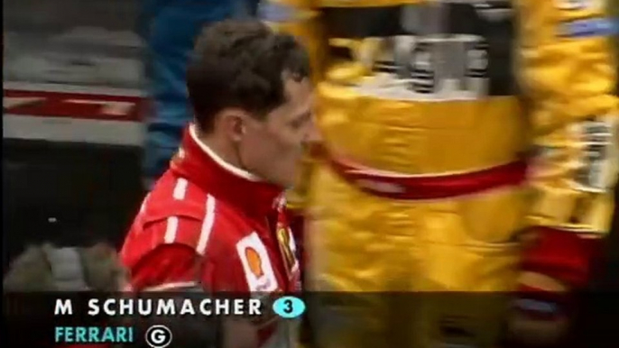 F1 Classic Battles - 1998 Spa - Schumacher vs Coulthard