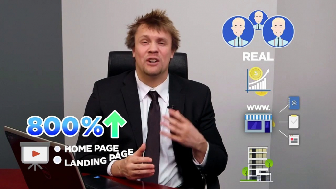 ROI of Video - How Video Increases Website Conversions and Rankings