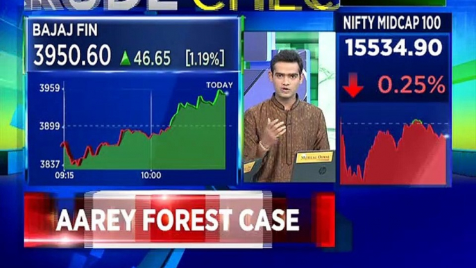 Here are some trading ideas from stock analyst Nooresh Merani of Asian Market Securities