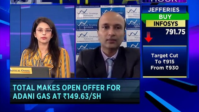 Here are some stock trading ideas from market analyst Ashish Kyal and Yogesh Mehta