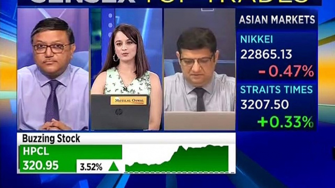 Rajat Bose stock recommendations