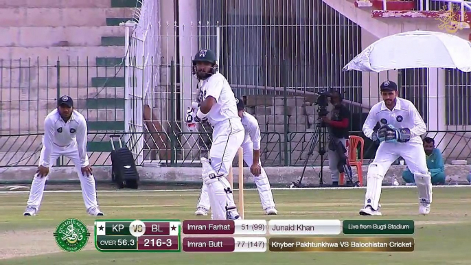 Imran Butt hits 214 for Balochistan against Khyber Pakhtunkhwa in Quaid-e-Azam Trophy 2019/20