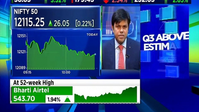 Shrikant Chouhan stock recommendations