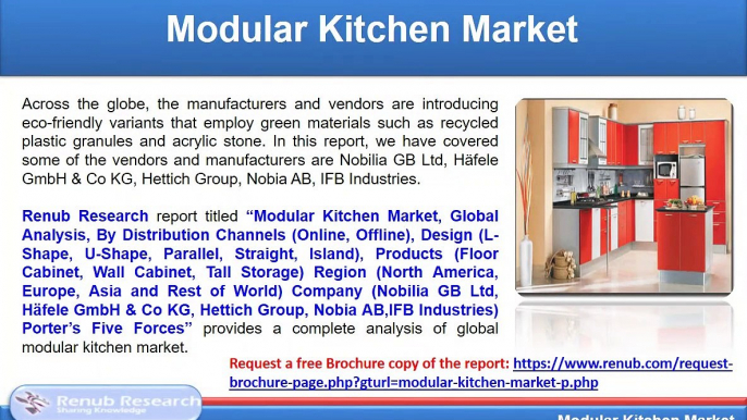 Modular Kitchen Market Global Forecast by Distribution Channels