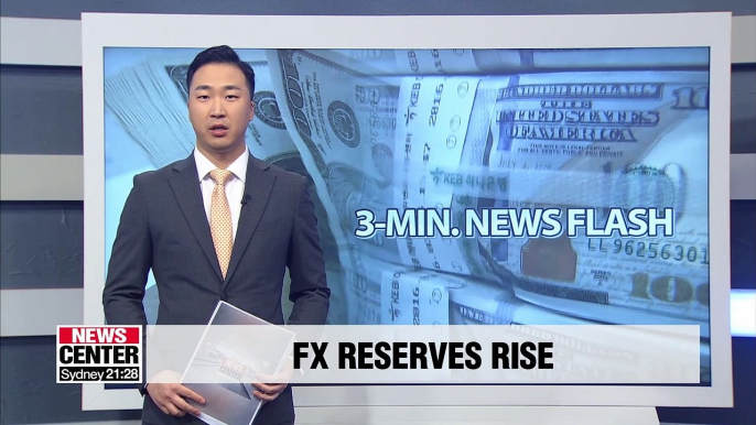 S. Korea's foreign exchange reserves rise US$ 3 bil. m/m to US$ 406.3 bil. in October