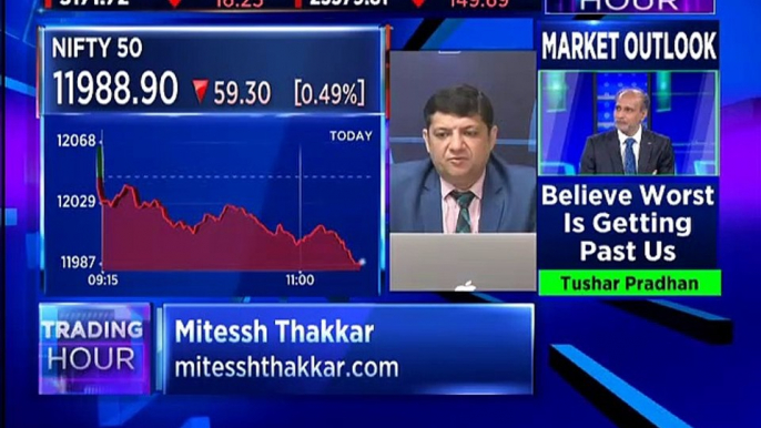 Here are some investing picks from market experts Mitessh Thakkar & Gaurav Bissa
