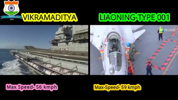 Very Latest news of  India ||Indian Aircraft Carrier vs Chinese Aircraft Carrier,India vs China,Hindi