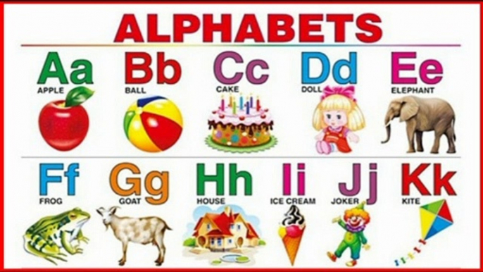 A for Apple b for Boll, English Varnamala, HINDI ALPHABETS, ALPHABETS, hindi varnamala, baby, A For Apple B for Ball C for Cat, ABC Phonics Song With Image, Alphabets For Kids, Alphabets in Hindi, Alphabets for Hindi, phonics, phonics song, phonics songs,