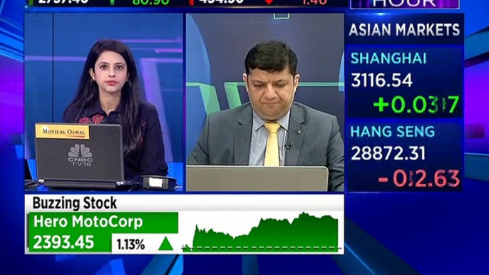 Here are some investing picks from stock analyst Mitessh Thakkar & Gaurav Bissa