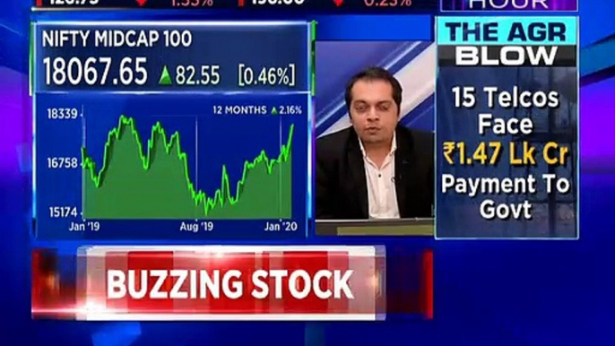 Here are some investing picks from market experts Jay Thakkar & Krish Subramanyam