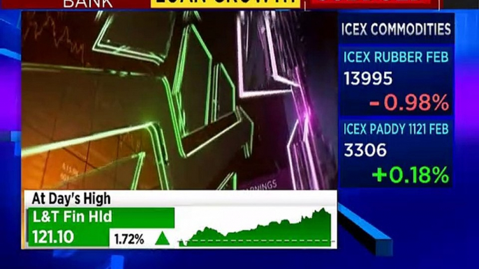 Expect net interest margins of 2.5 percent by March 2020, says R A Sankara Narayanan of Canara Bank